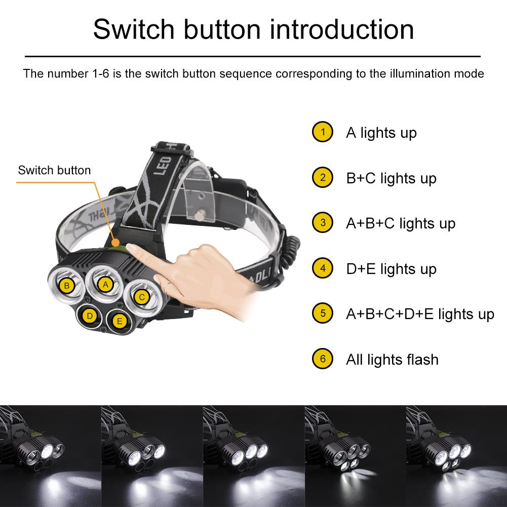 LED Headlamp 5 CREE XM-L T6 15000 lumens LED USB  Camping Hike Emergency Light