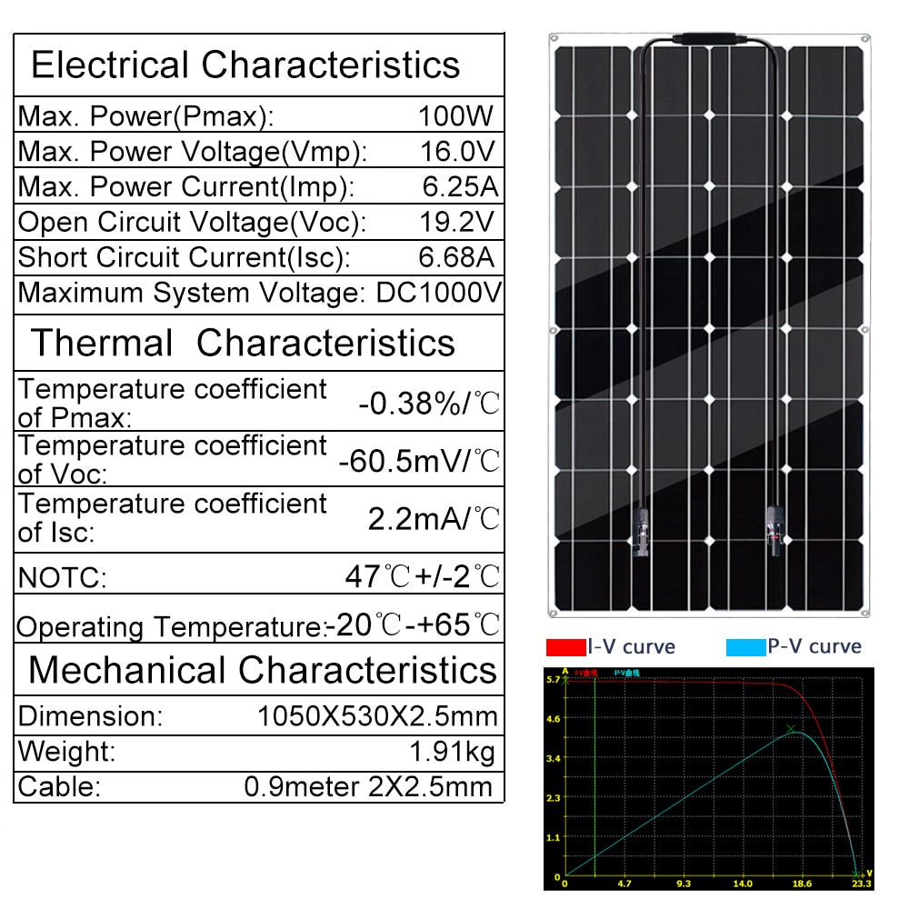 Solar Panels Solar Panels Solar Panels | Monocrystalline Solar Panel