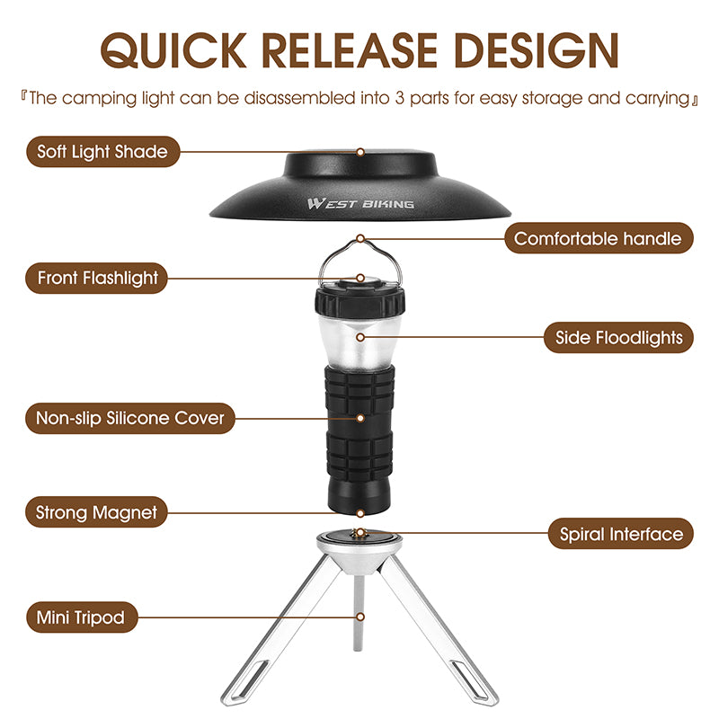 Camping Light, Household Led Light, Camping Tent Light, Portable Magnetic Suction Emergency Flashlight