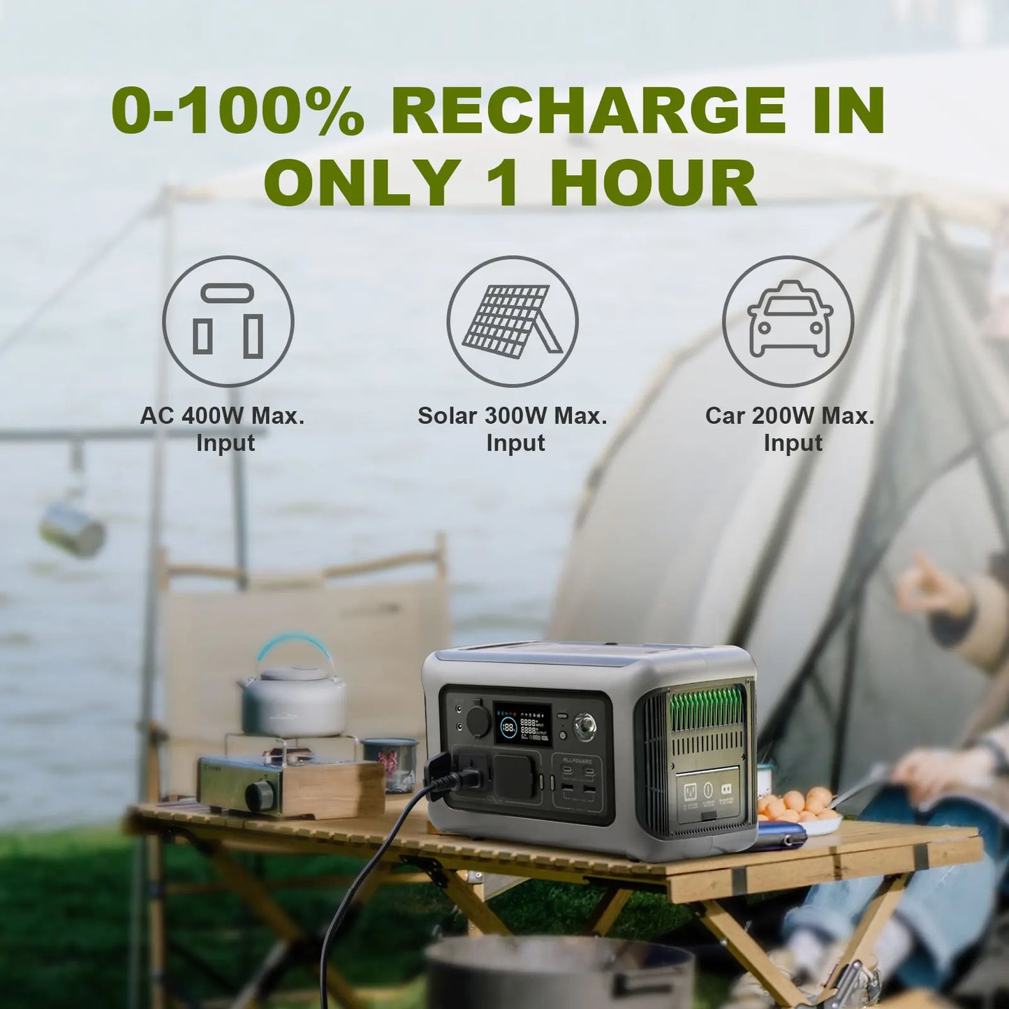 Tragbares Kraftwerk R600, 299wh Lifep04 Batterie mit 2x600W (1200W Überspannung) Wechselstrom steckdosen für Outdoor-Camping RV Home