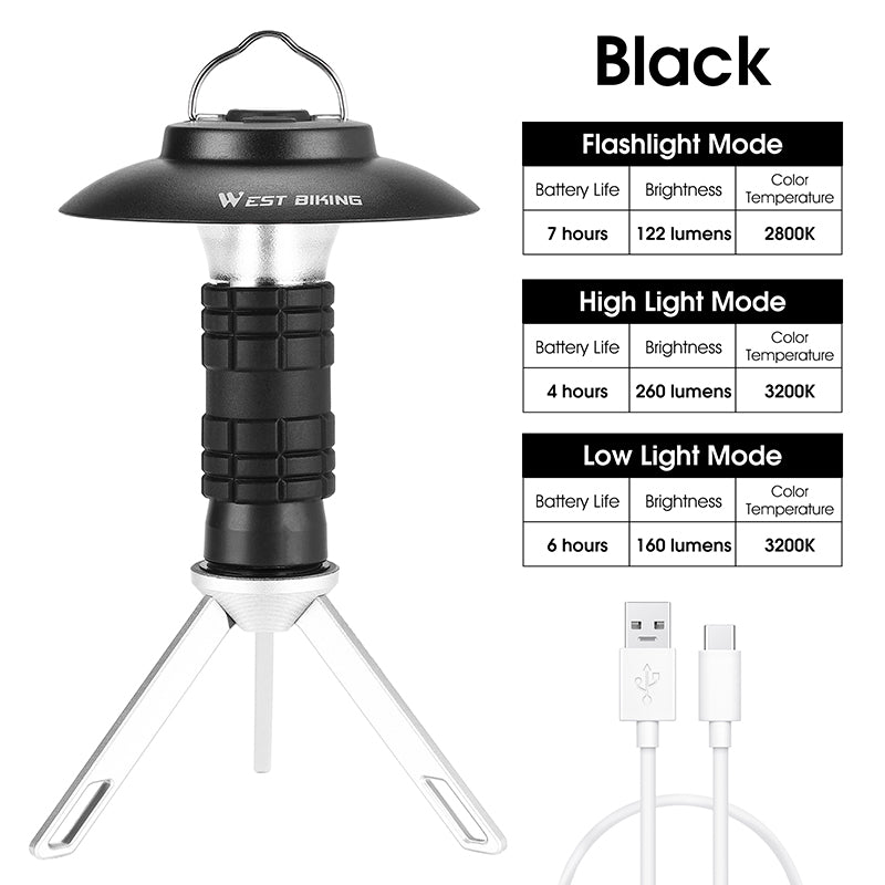 Camping Light, Household Led Light, Camping Tent Light, Portable Magnetic Suction Emergency Flashlight