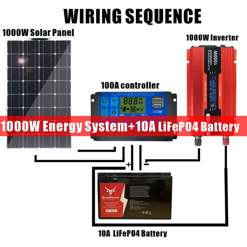 Solarsystem für zu Hause oder wohnmobil Komplettset mit 1000 W 2000 W Solarpanel