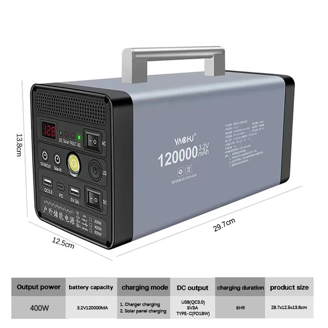 Portable Kraftwerk Not batterie 220V 650W reine Sinus welle Wechselstrom steckdose Lifepo4 Batteries tation Camping batterie