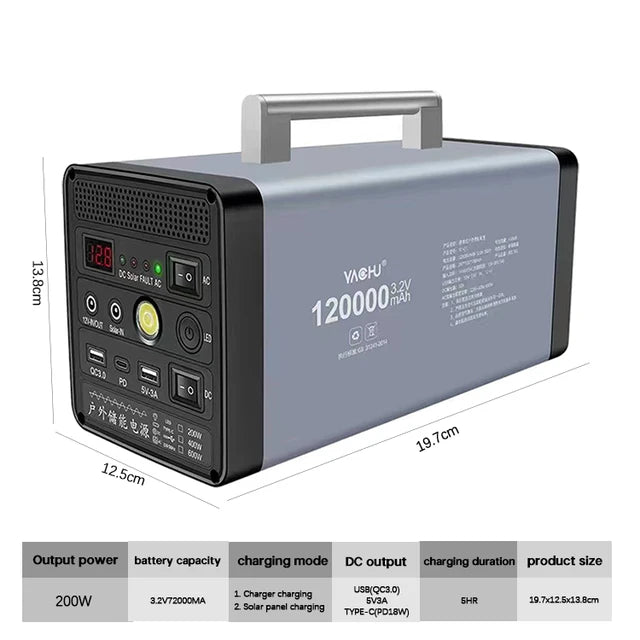 Portable Kraftwerk Not batterie 220V 650W reine Sinus welle Wechselstrom steckdose Lifepo4 Batteries tation Camping batterie